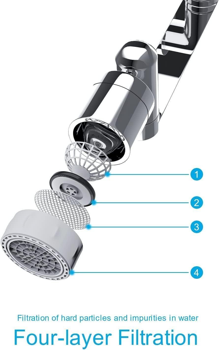 1080° Rotating Faucet Extender Aerator with Dual Water Modes – Plastic Sink Sprayer - UrbanTeer