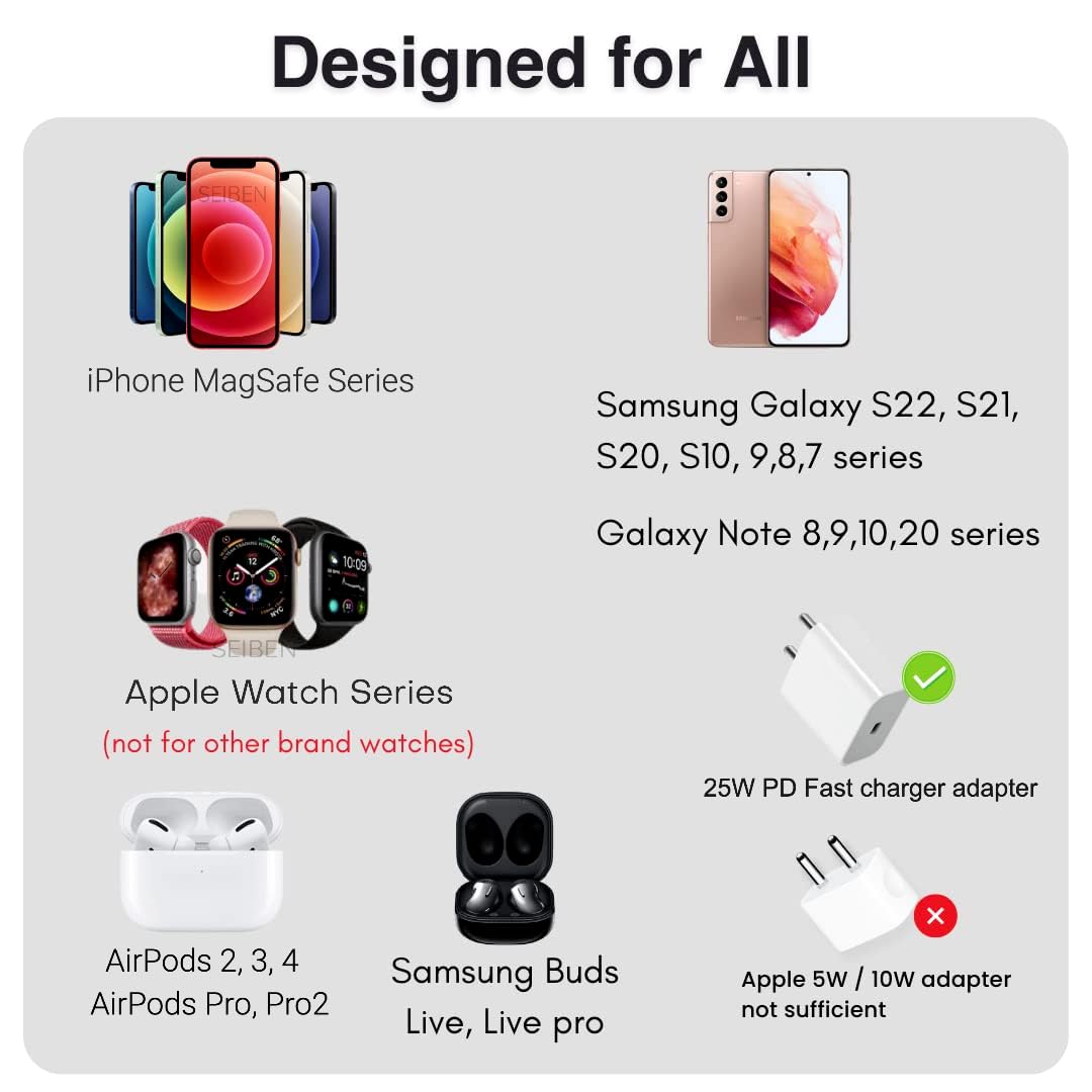 3-in-1 Foldable MagSafe Wireless Charger for iPhone, AirPods & Apple Watch - UrbanTeer