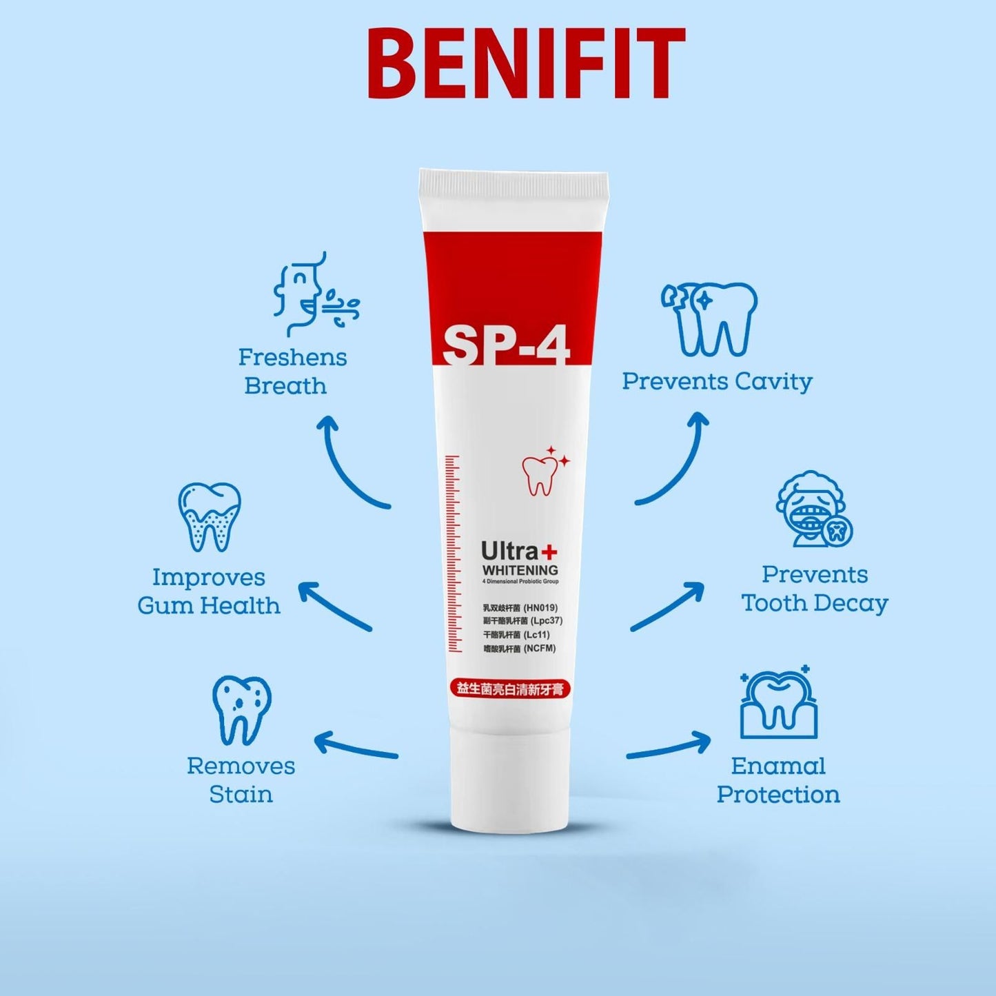 SP-4 Probiotic Whitening Toothpaste – Natural Teeth Whitening, Fresh Breath & Oral Care Buy 1 Get 1 Free