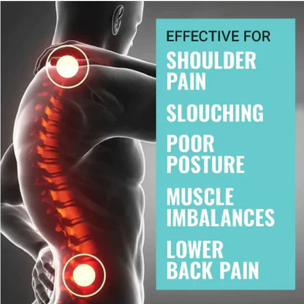 Adjustable Back Posture Corrector Belt for Men & Women – Pain Relief & Spine Support with Free Posture Guide