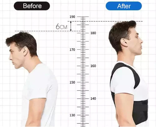 Adjustable Back Posture Corrector Belt for Men & Women – Pain Relief & Spine Support with Free Posture Guide