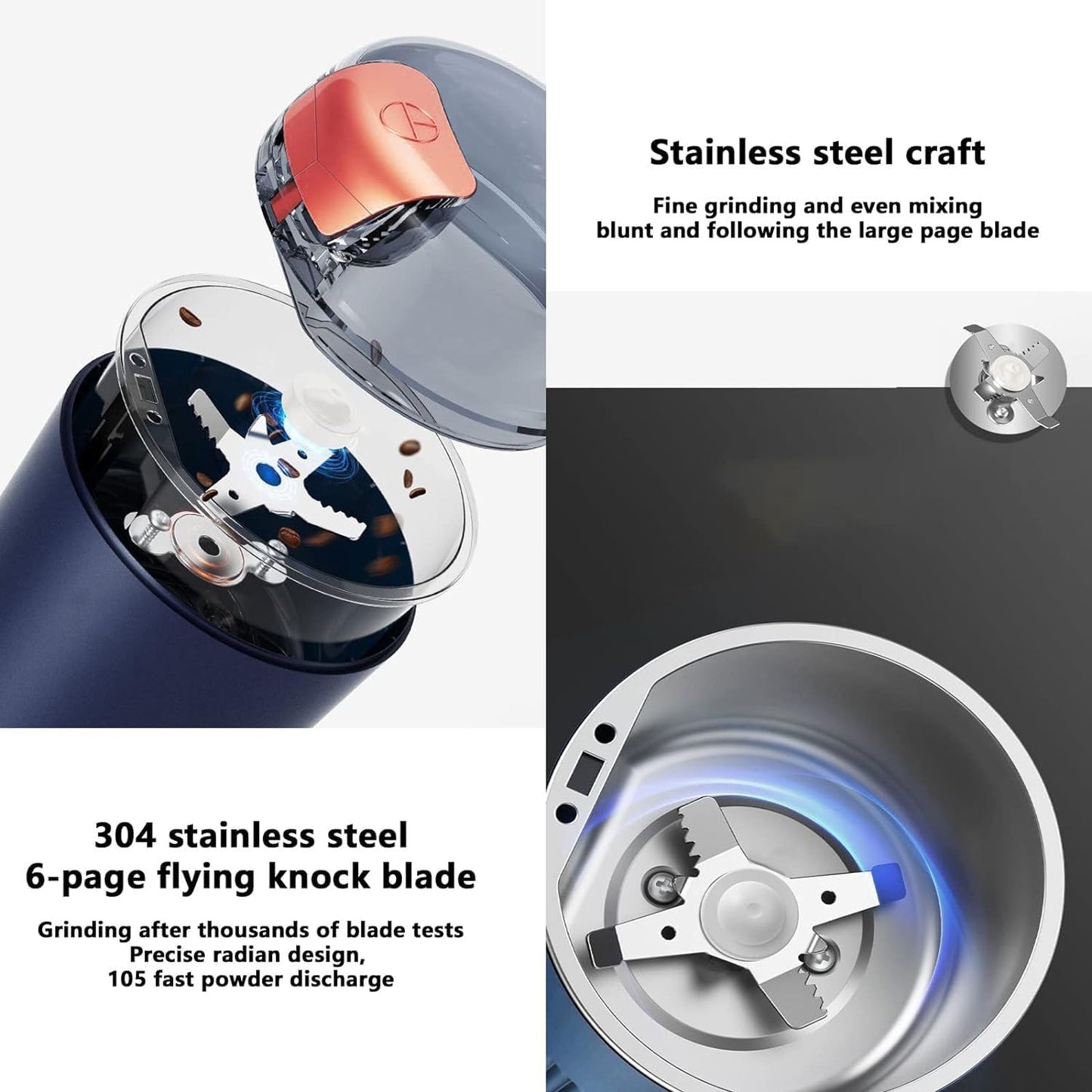 UrbanTeer™ Electric Coffee & Spice Grinder – Stainless Steel, One-Touch Portable Grinder for Herbs, Grains & Nuts