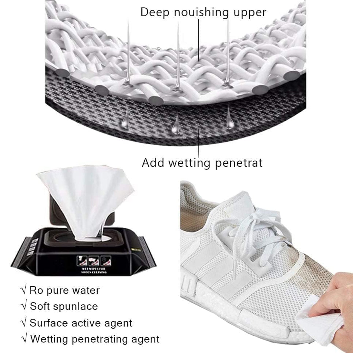 Natural Sneaker & Shoe Cleaning Wipes – 80 Count | Portable & Safe for All Materials