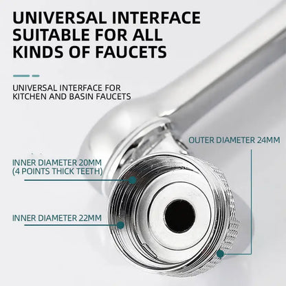 1080° Rotating Faucet Extender Aerator with Dual Water Modes – Plastic Sink Sprayer - UrbanTeer 