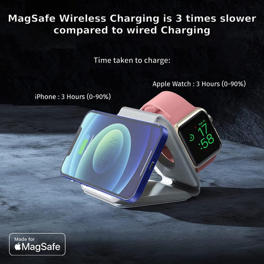 3-in-1 Foldable MagSafe Wireless Charger for iPhone, AirPods & Apple Watch - UrbanTeer 