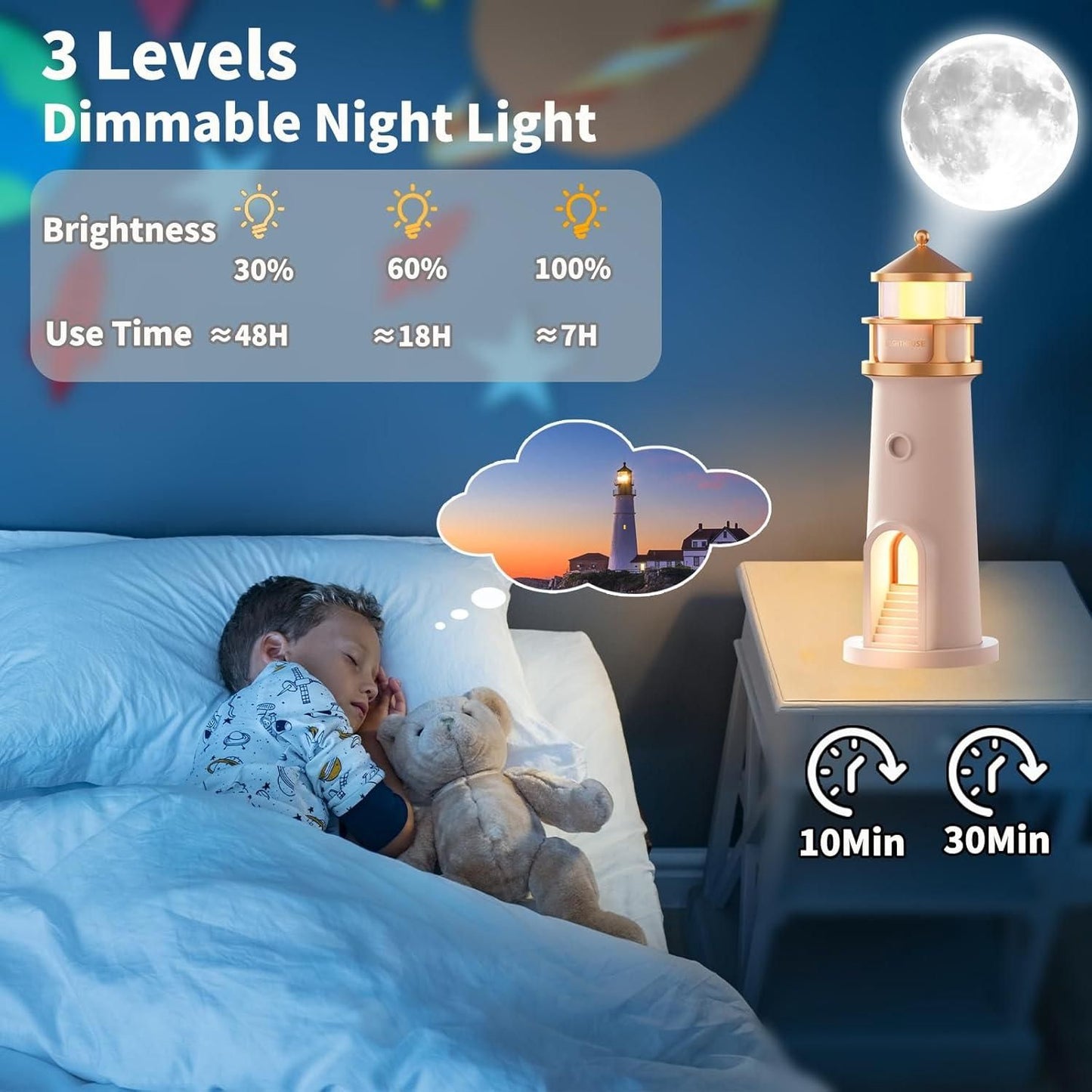 Galaxy Moon Lighthouse Projector – Remote Control Night Light - UrbanTeer 